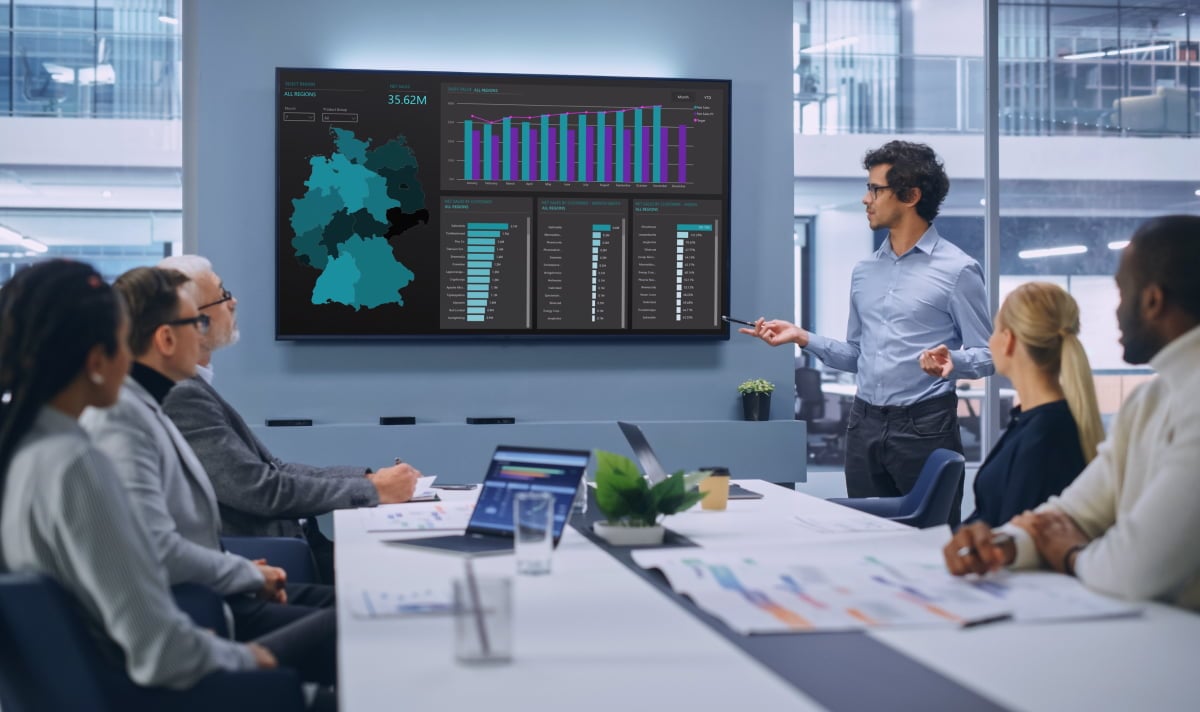 Sustainability and ESG Reporting Best Practices