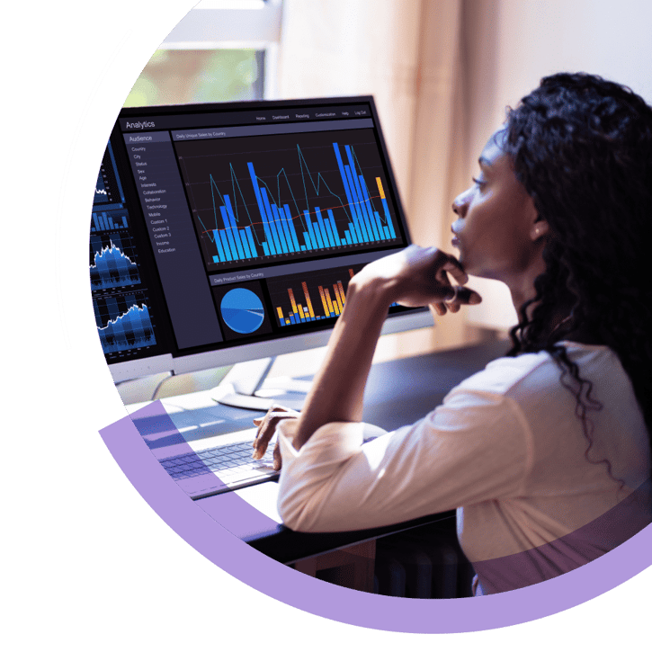Digital Commerce - B2B Strategy