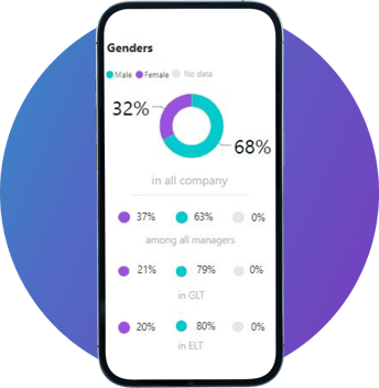 Driving-DEI-with-Data2