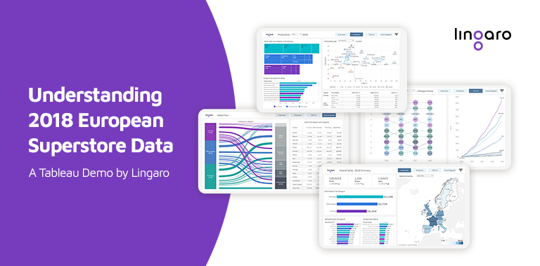 A Case Study on Using European Superstore Data in Tableau